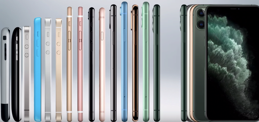 iPhone Garanti Sorgulama (Seri No) Orijinal 2024 iPhone garanti sorgulama