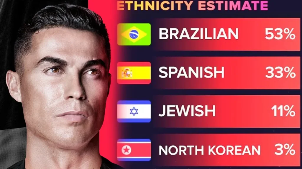 Yüz Testi Uygulaması