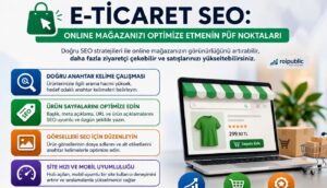 E Ticaret SEO Online Magazanizi Optimize Etmenin Puf Noktalari
